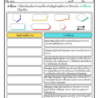 ใบงาน อัลกอริทึ่ม (Worksheet on Algorithms)