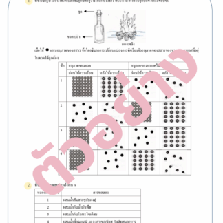 ข้อสอบ Pretest วิทยาศาสตร์ เตรียมสอบเข้า ม.1 โรงเรียนสตรีวิทยา ปี 2568 (Pretest science of Satriwithaya School M.1 )